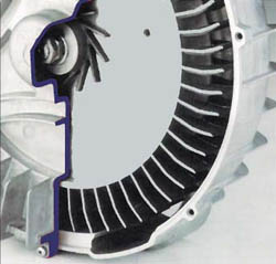 lateral-blowers-b