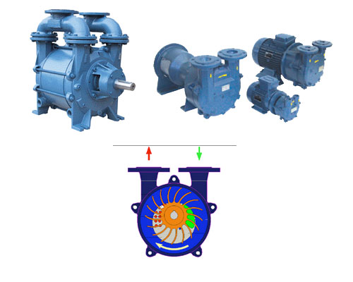liquid-ring-vacuum-pumps